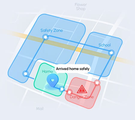 Določite varno območje in ostanite brez skrbi